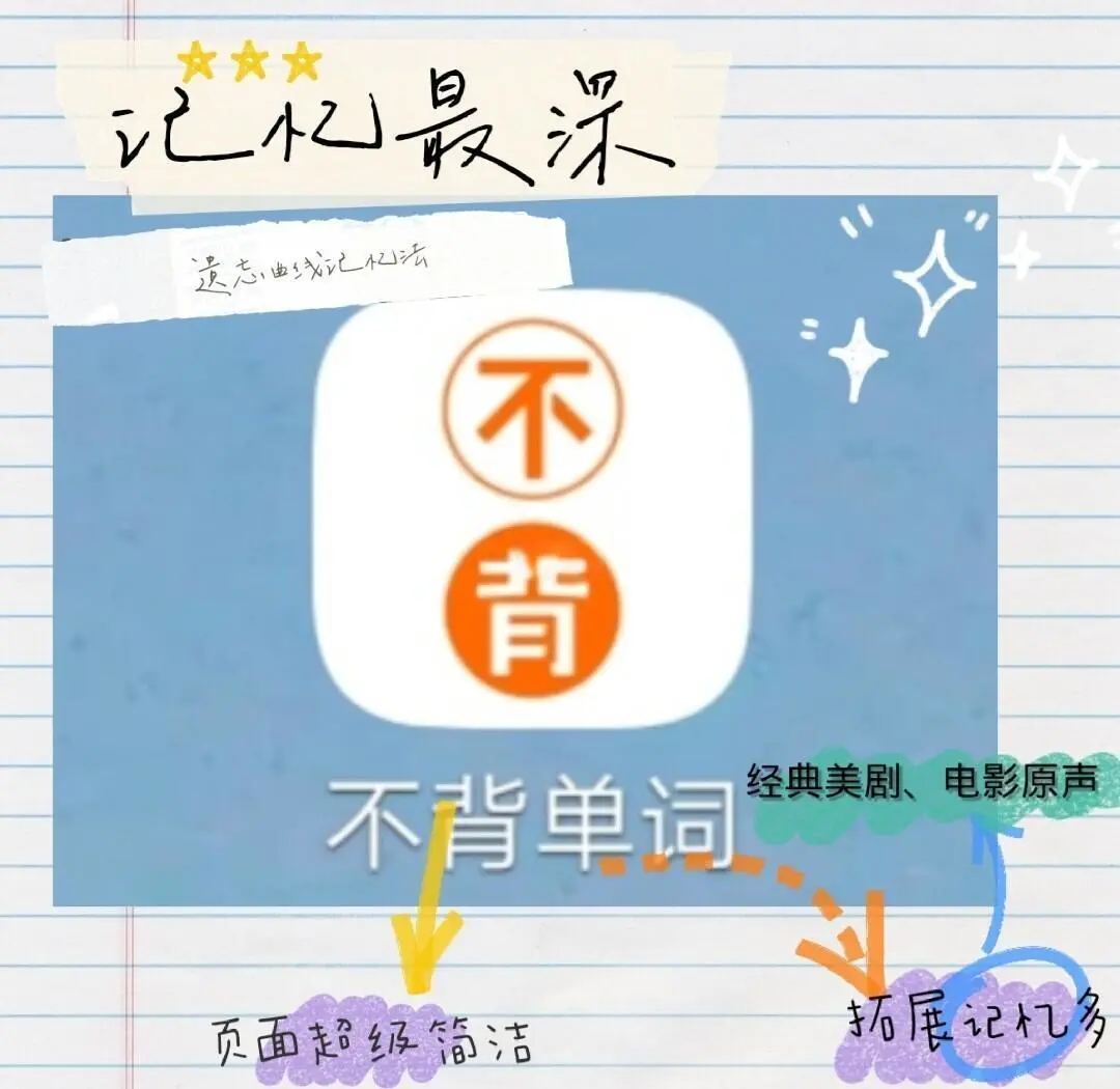 八款背单词APP的区别