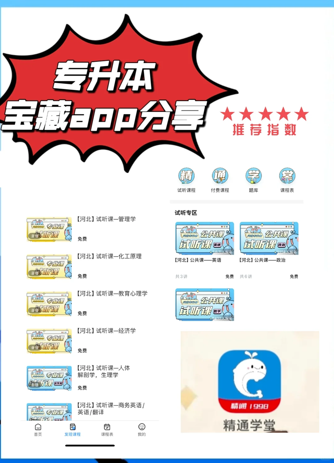 河北专升本的同学手机里都有这个app❗️