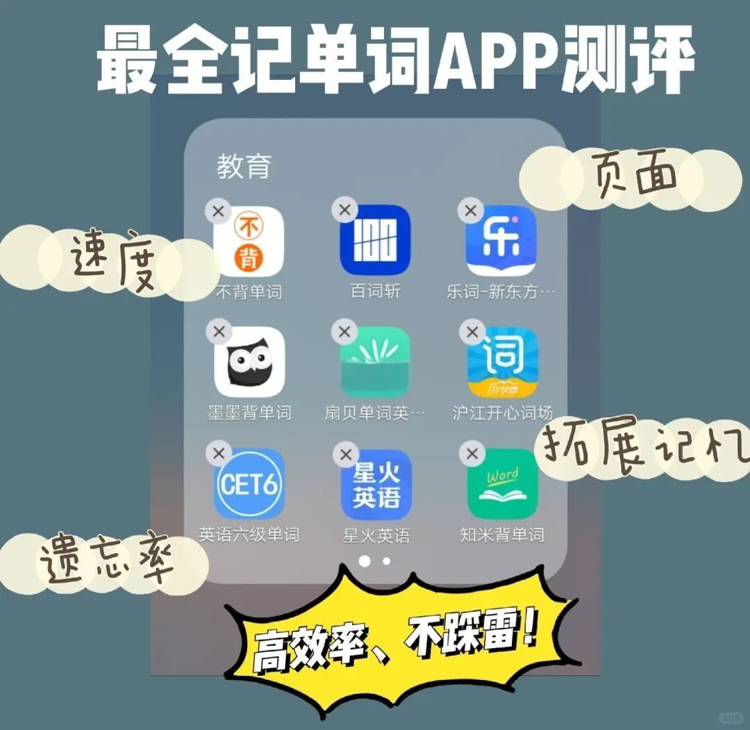 八款背单词APP的区别