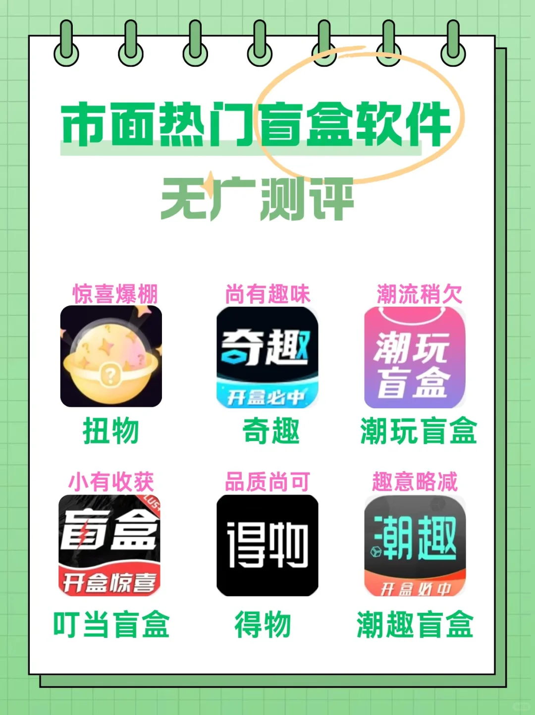 市面热门盲盒软件无广测评🎉