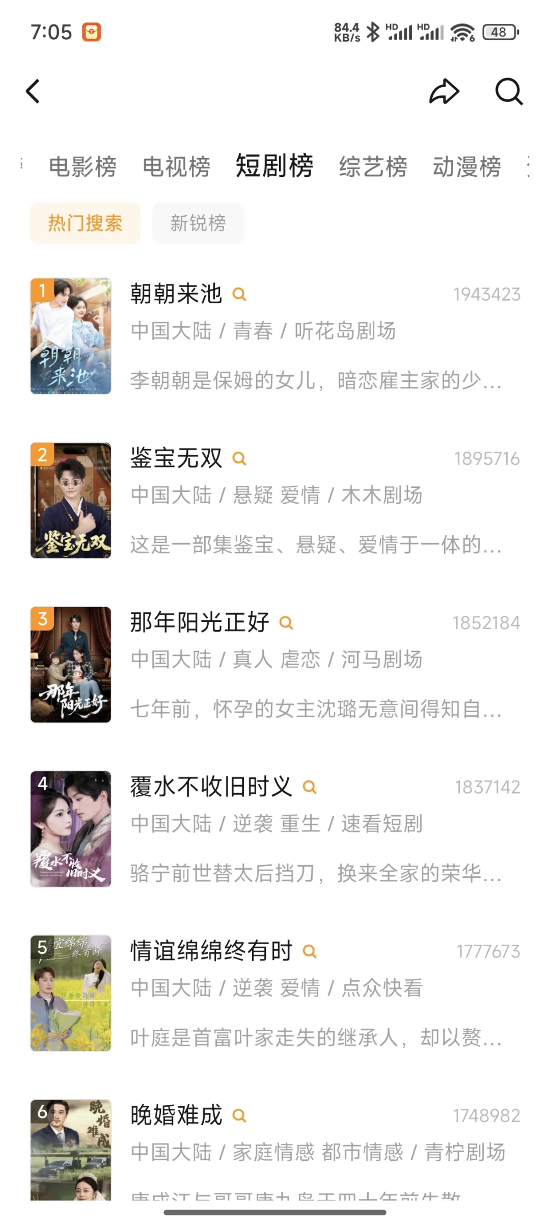 一个免费APP看所有剧