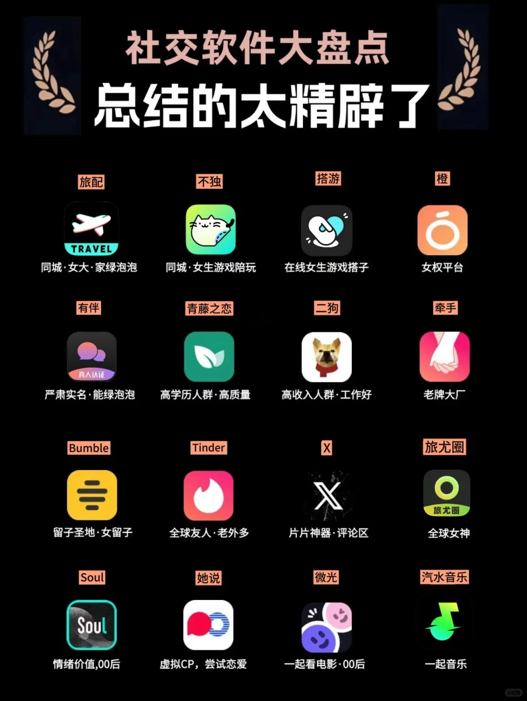 11天｜每天花一小时，你会来感谢我哈