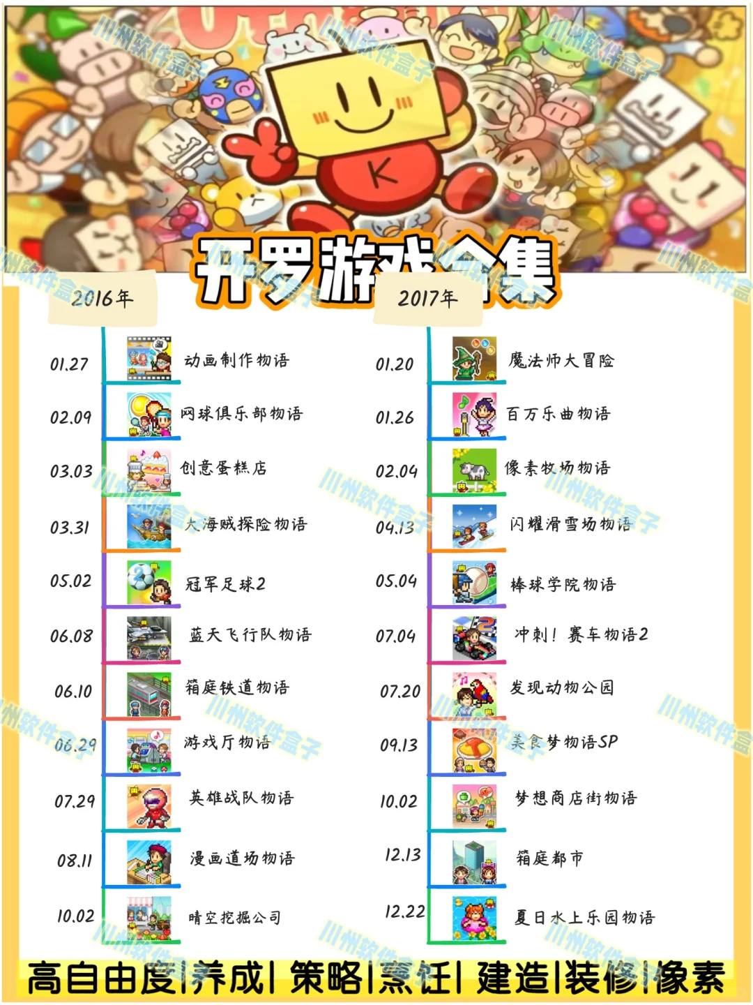 吐血整理❗️开罗系列游戏大盘点❗️好玩到💥