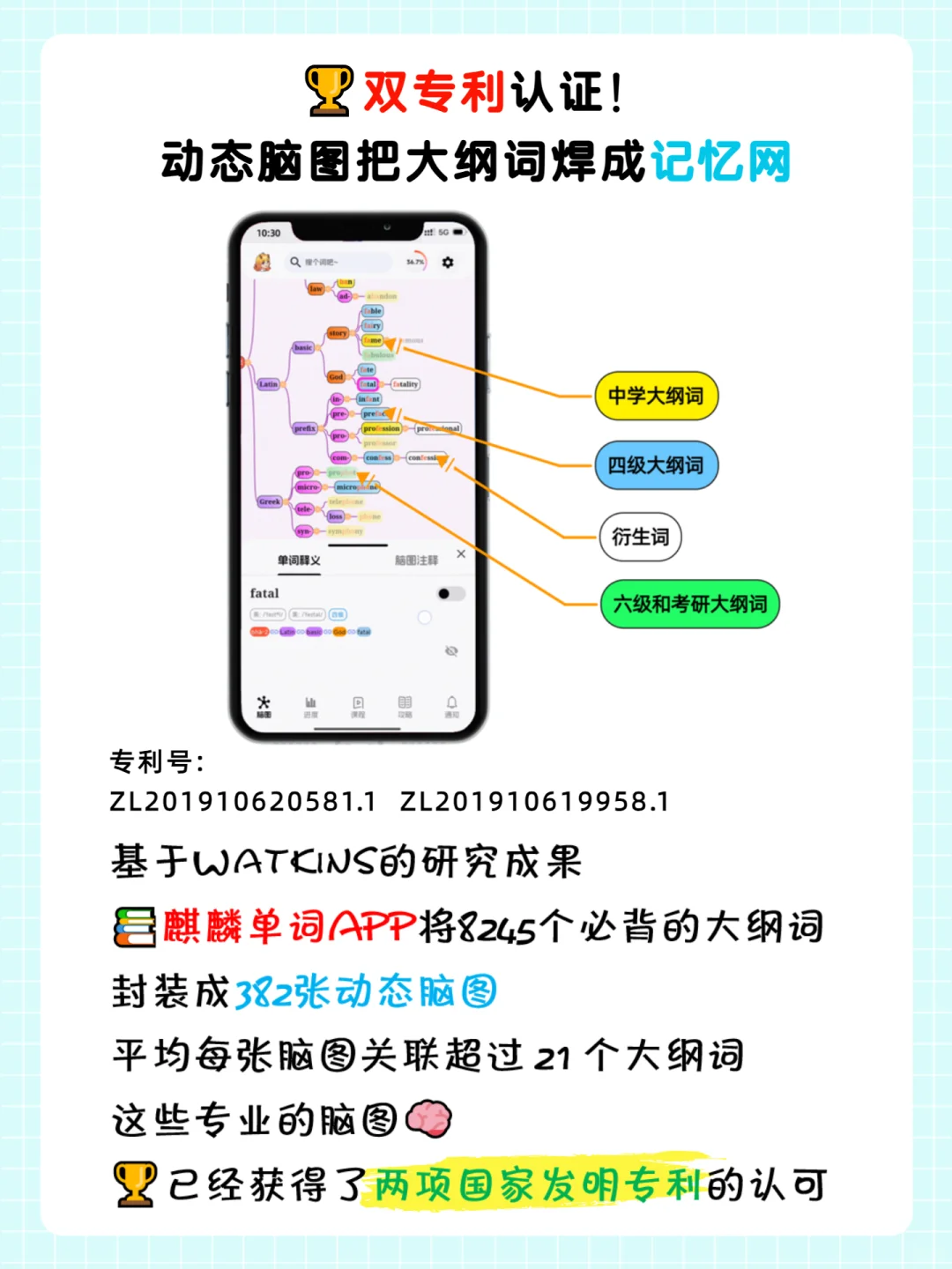 背单词效率暴增21倍：麒麟单词APP