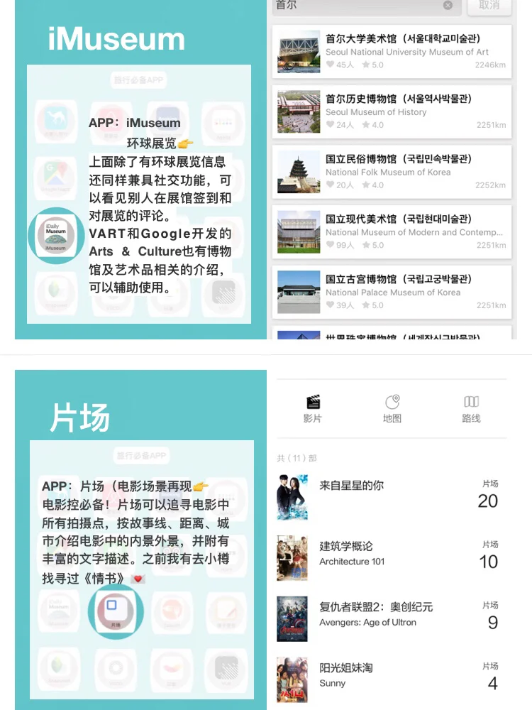 八年自由行经验:纯干货🌍最实用旅行app