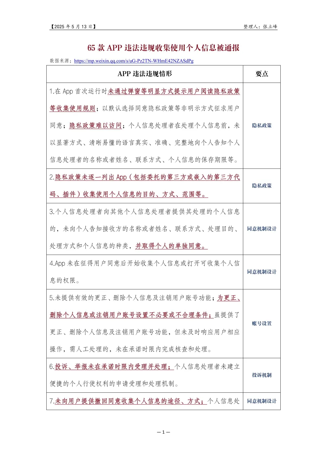 65款APP违法违规收集使用个人信息被通报