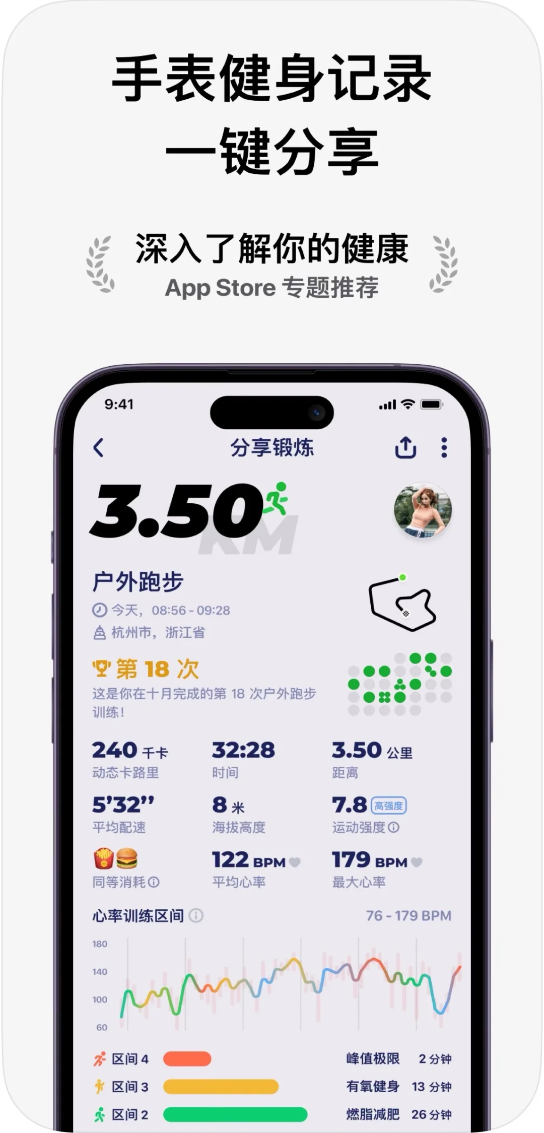 🔥6元开通永久会员!让Grow来帮你健康生活!