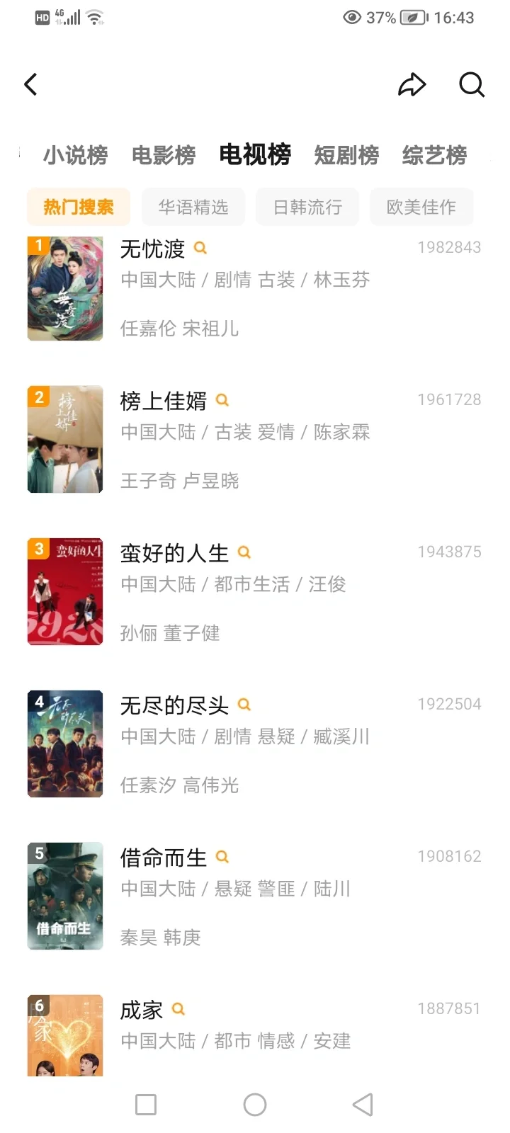 橘子的平替真的好用YYDS😁😁