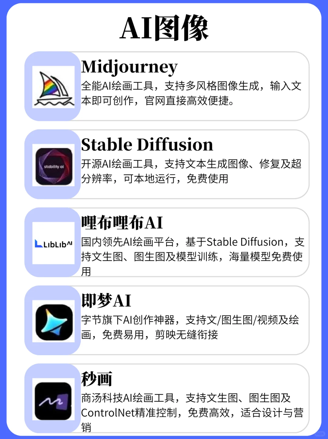 整理了10天！35个AI工具，亲测好用🔥