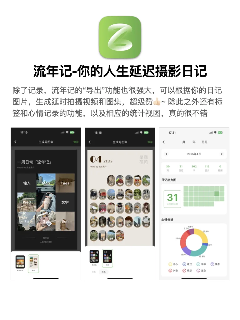 替大家试过了记录真的会上瘾