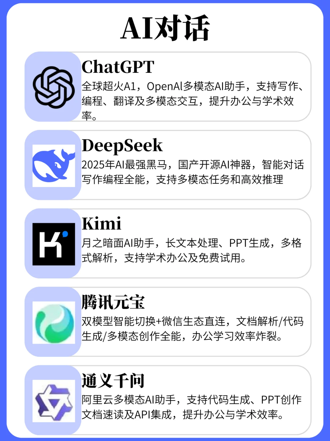 整理了10天！35个AI工具，亲测好用🔥