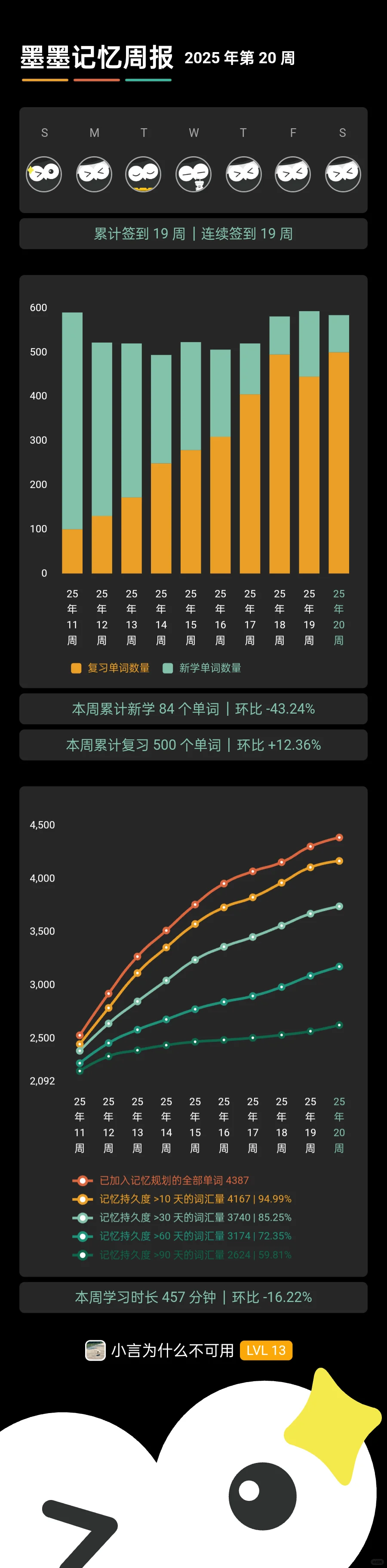 啊啊啊，会上瘾的背单词APP