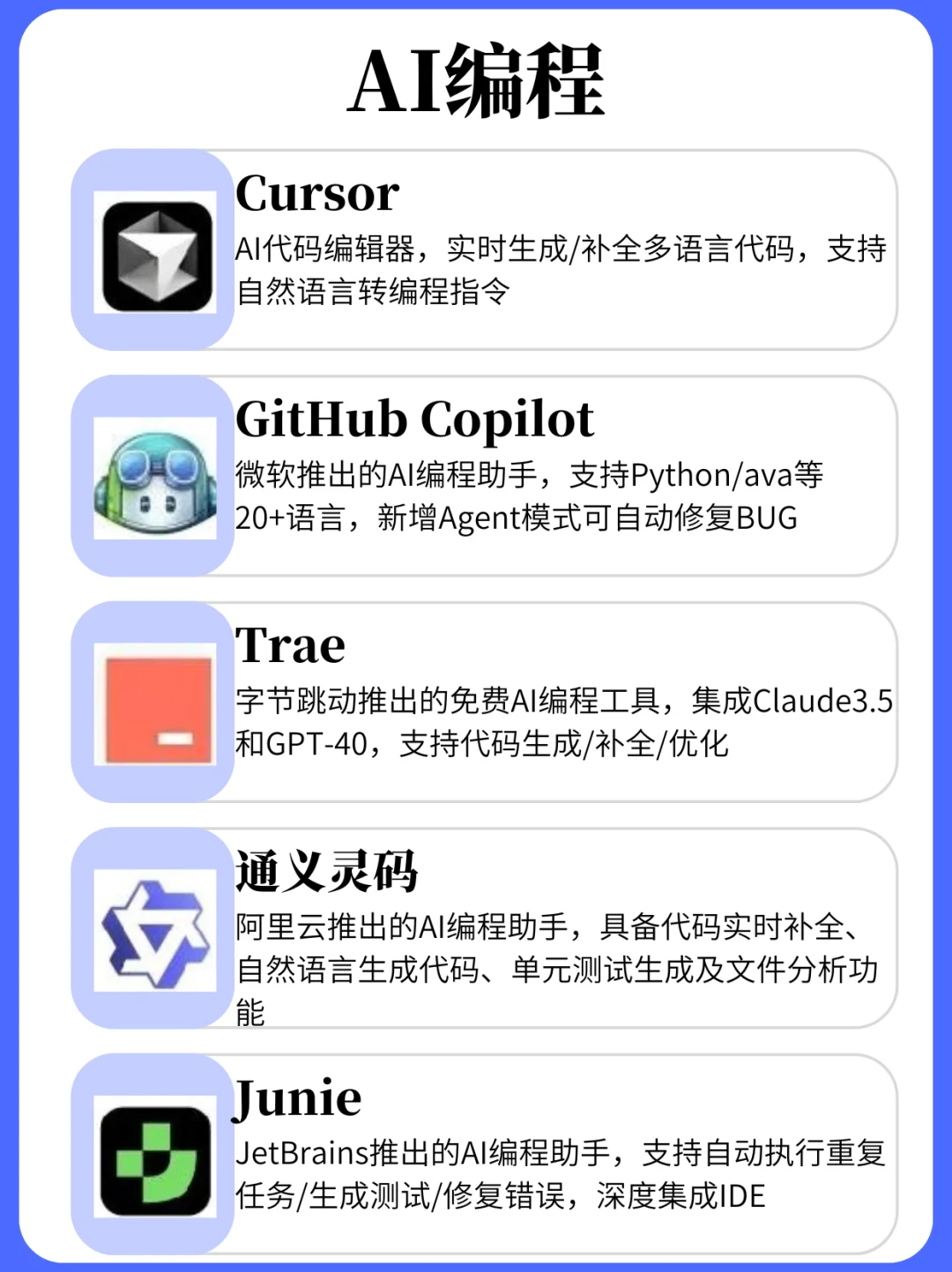 整理了10天！35个AI工具，亲测好用🔥