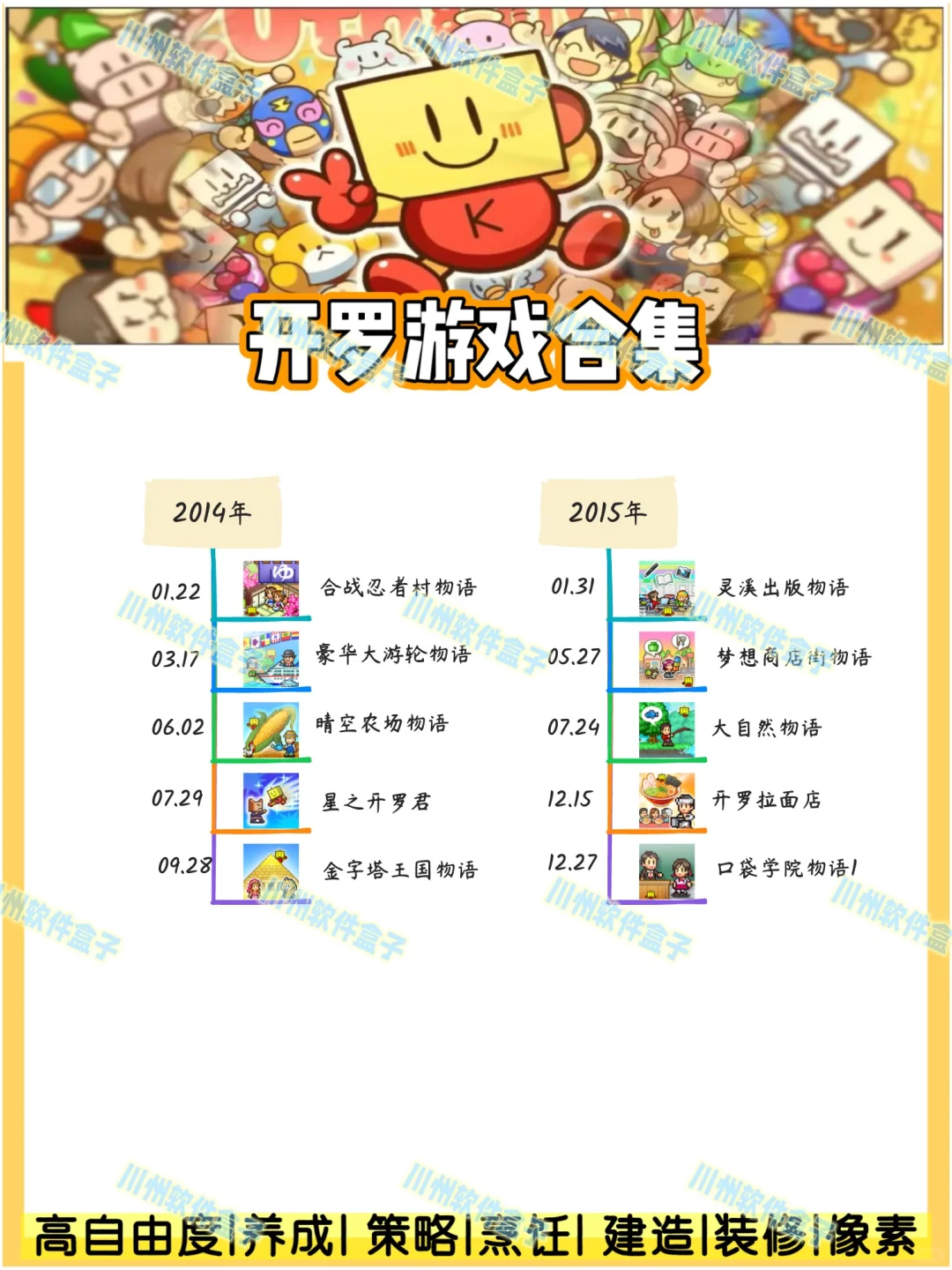 吐血整理❗️开罗系列游戏大盘点❗️好玩到💥