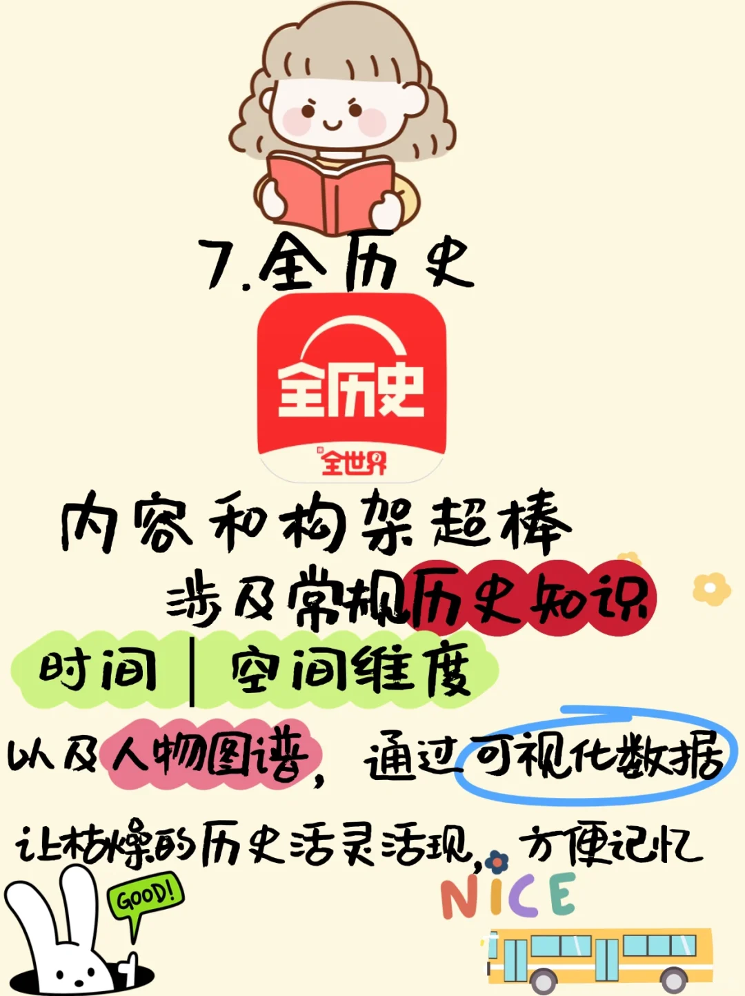 7款国家给孩子的实用宝藏APP