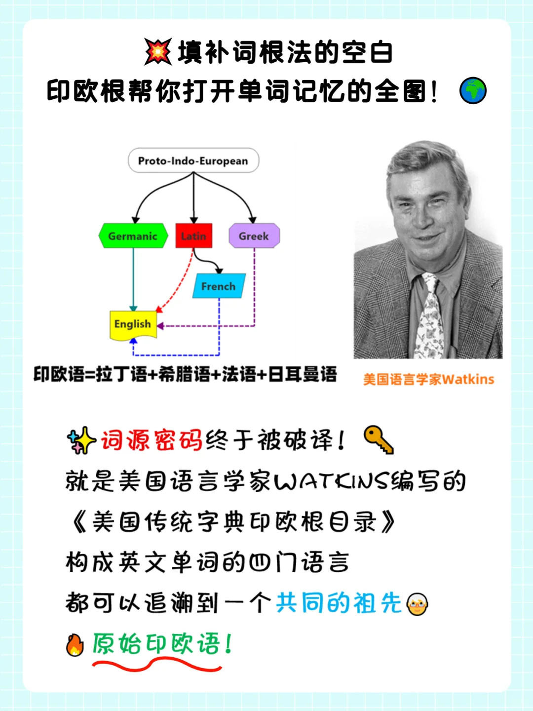 背单词效率暴增21倍：麒麟单词APP