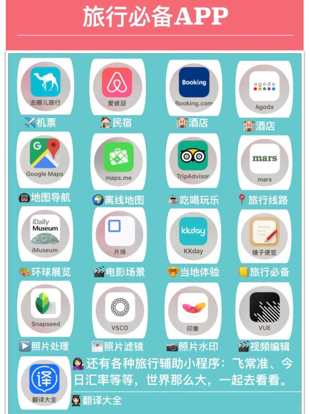 八年自由行经验:纯干货🌍最实用旅行app