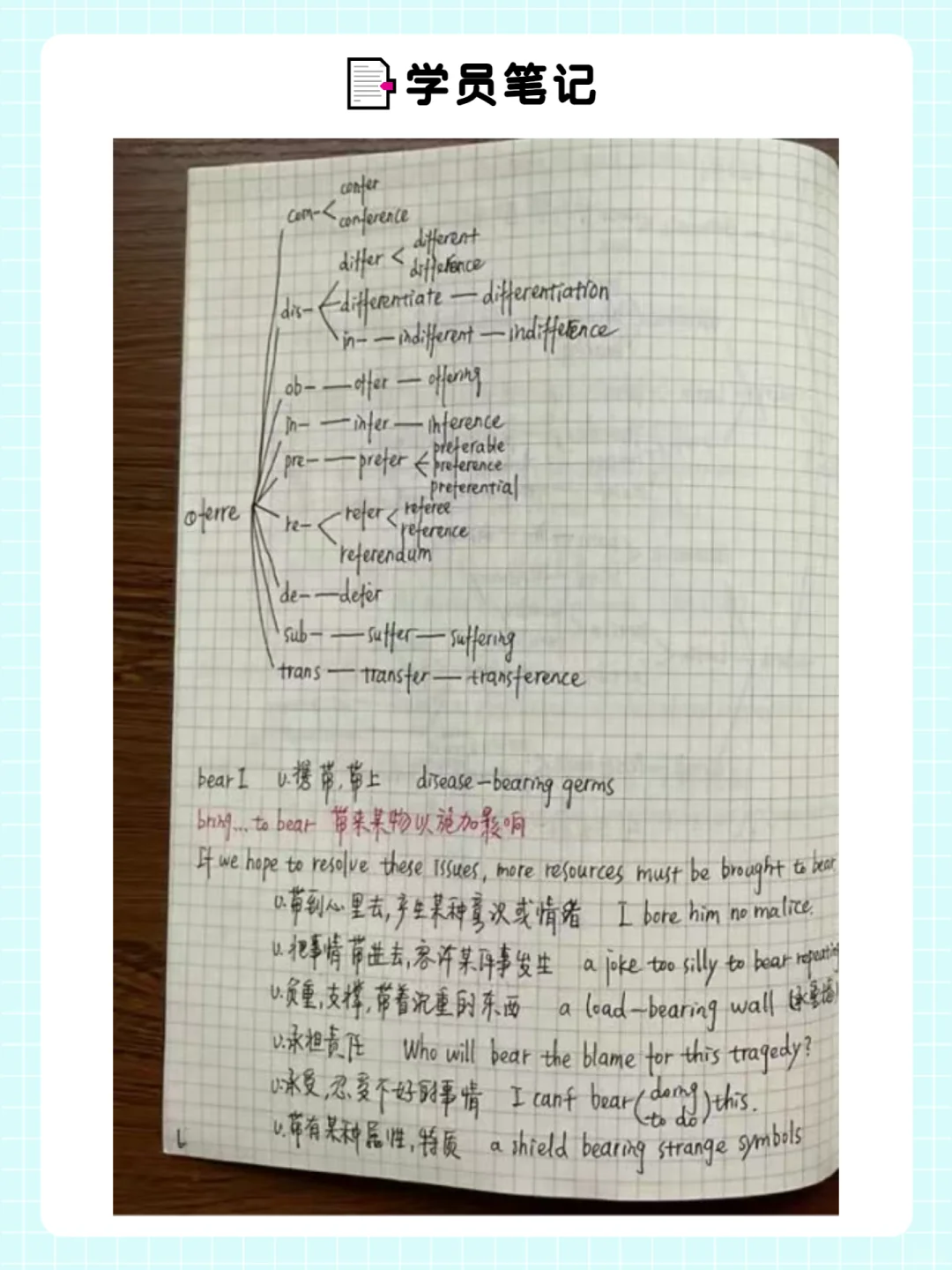 背单词效率暴增21倍：麒麟单词APP