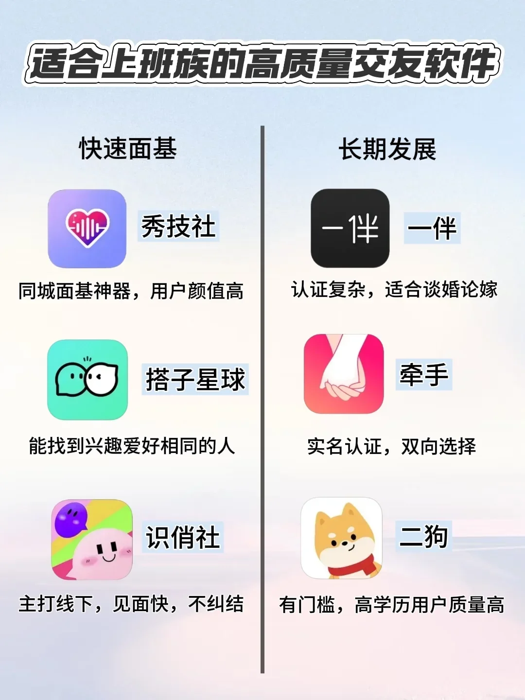 几款适合上班族的高质量交友软件分享