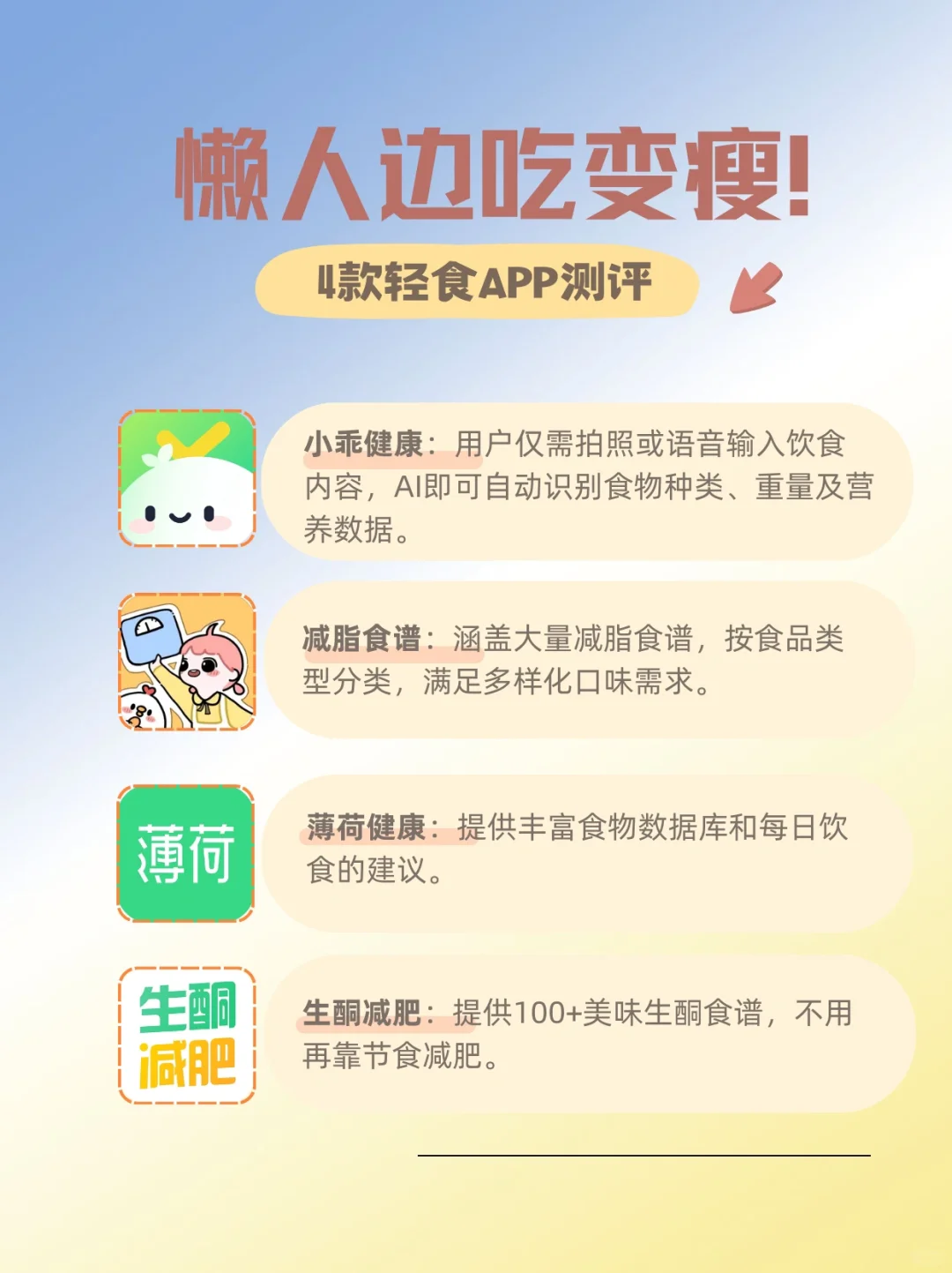 4款减肥app助力，3个月瘦12斤不挨饿