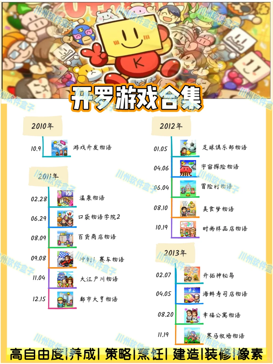 吐血整理❗️开罗系列游戏大盘点❗️好玩到💥