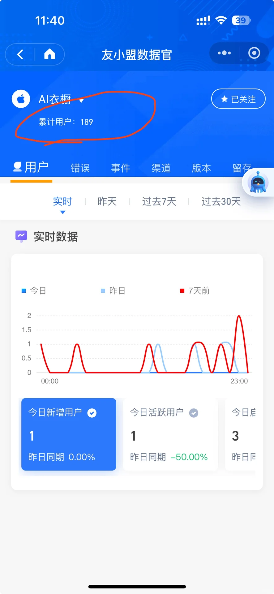 App创业坦白局 | 真实成本吓哭你😭