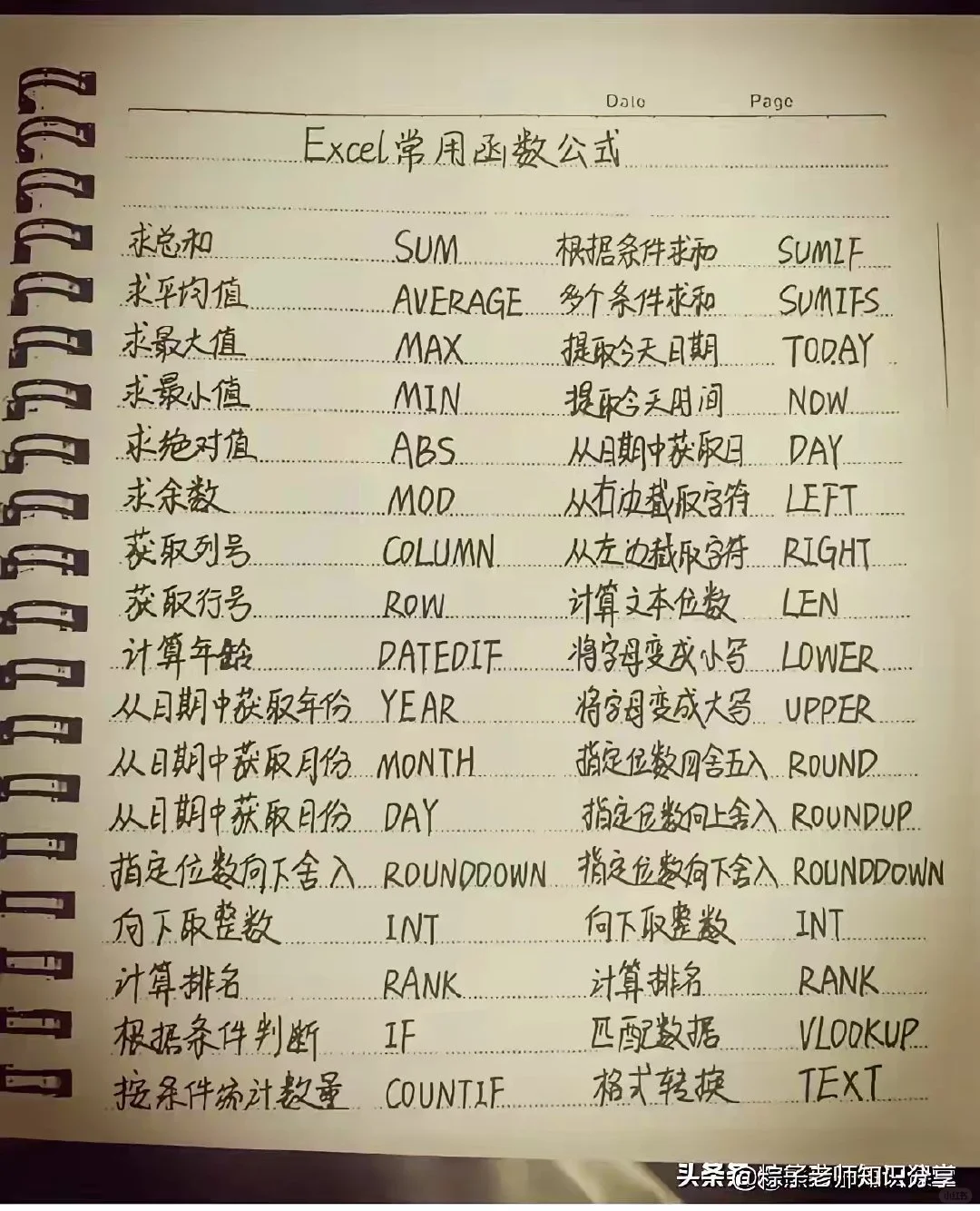 办公软件电脑知识