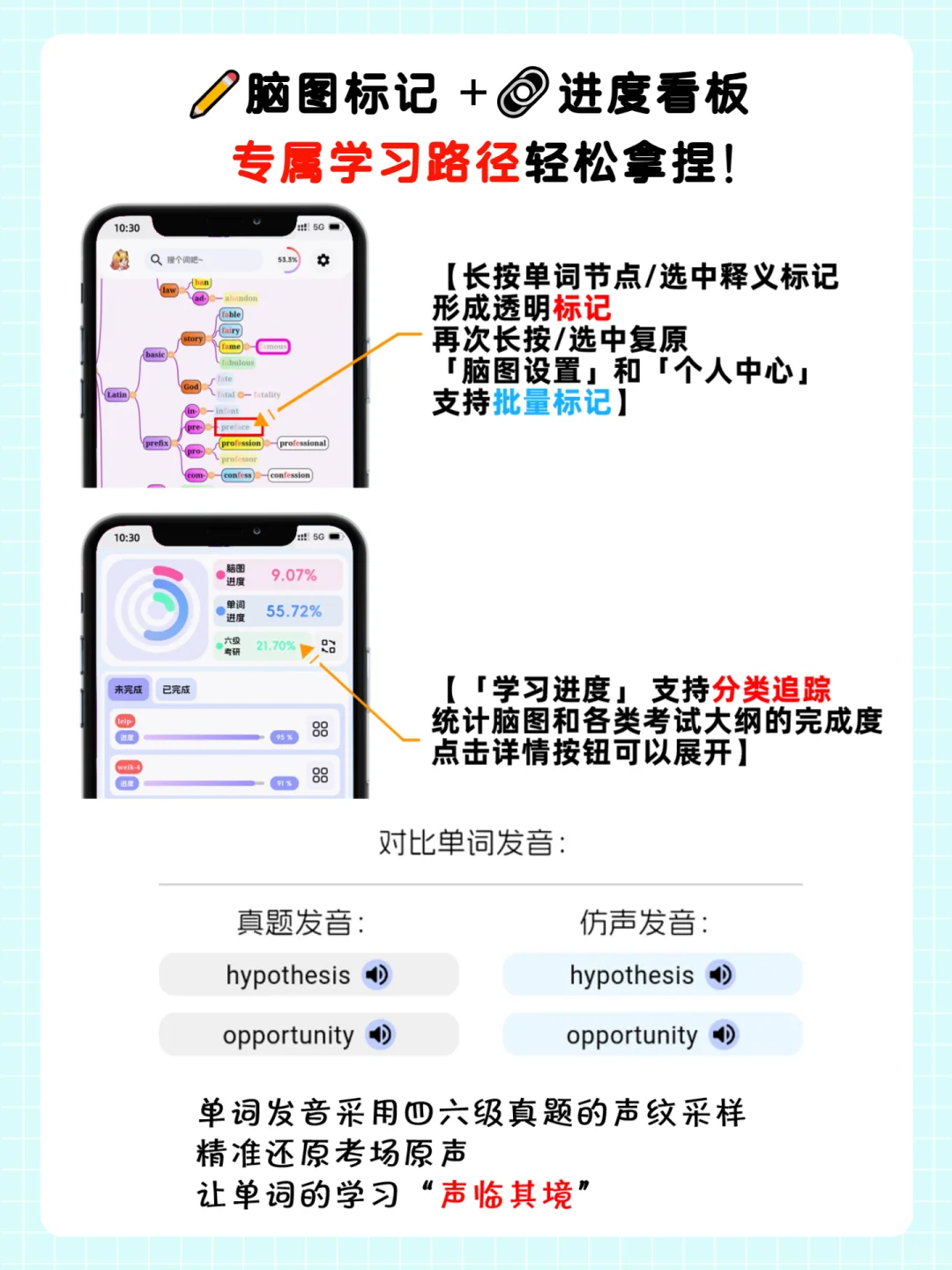 背单词效率暴增21倍：麒麟单词APP