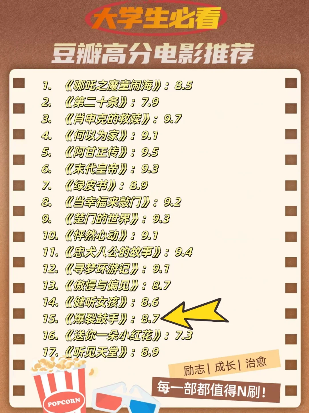 大学生必看‼️豆瓣高分电影推荐🎬