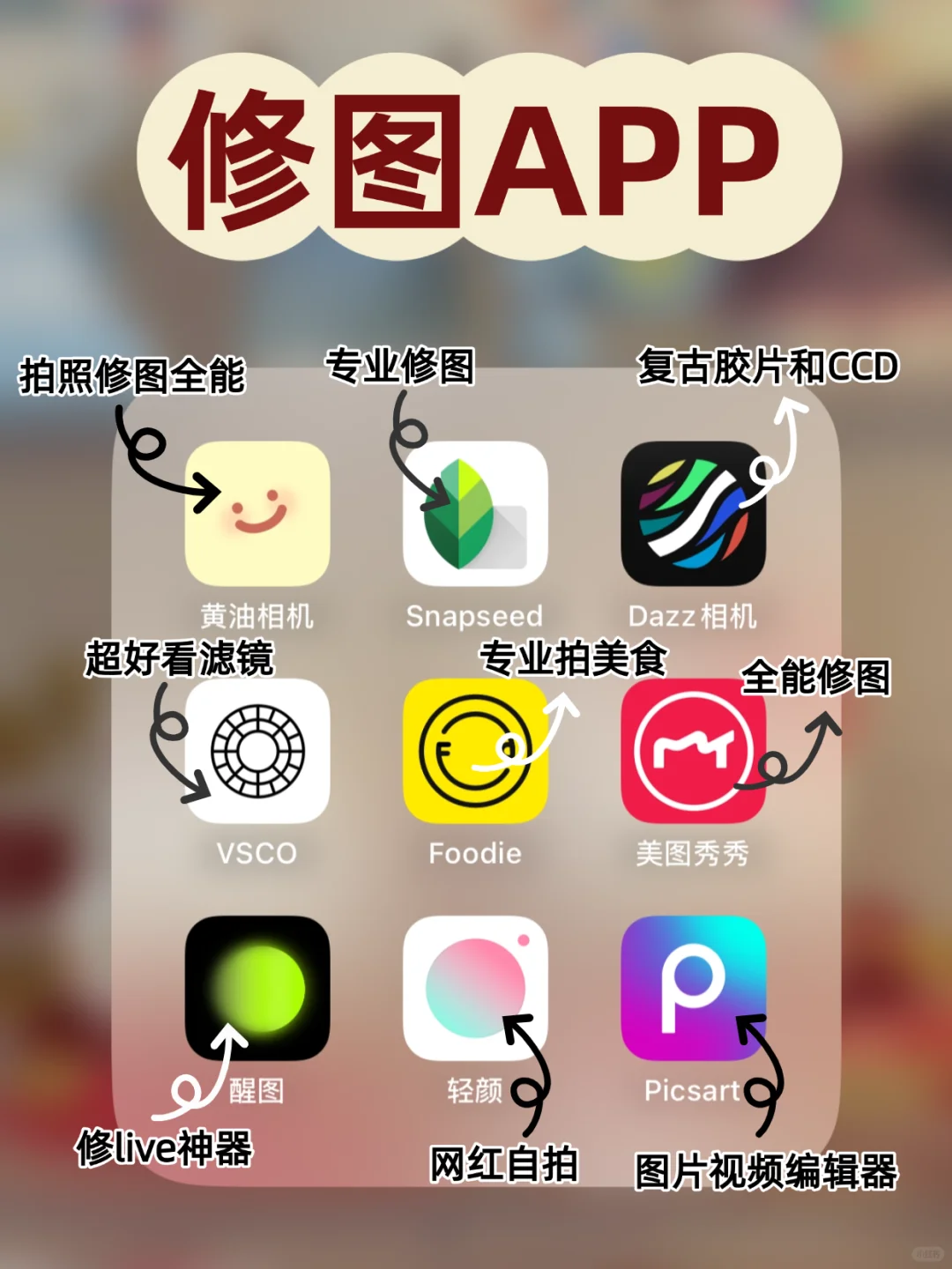 🌸女生手机必装的81个APP！实用好玩