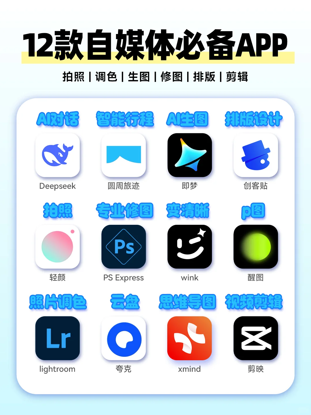 🔥12个宝藏APP直接封神！自媒体人速存！