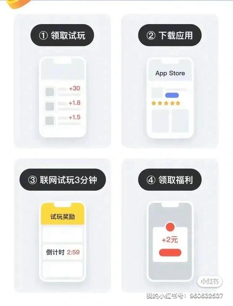 苹果试玩真实有效