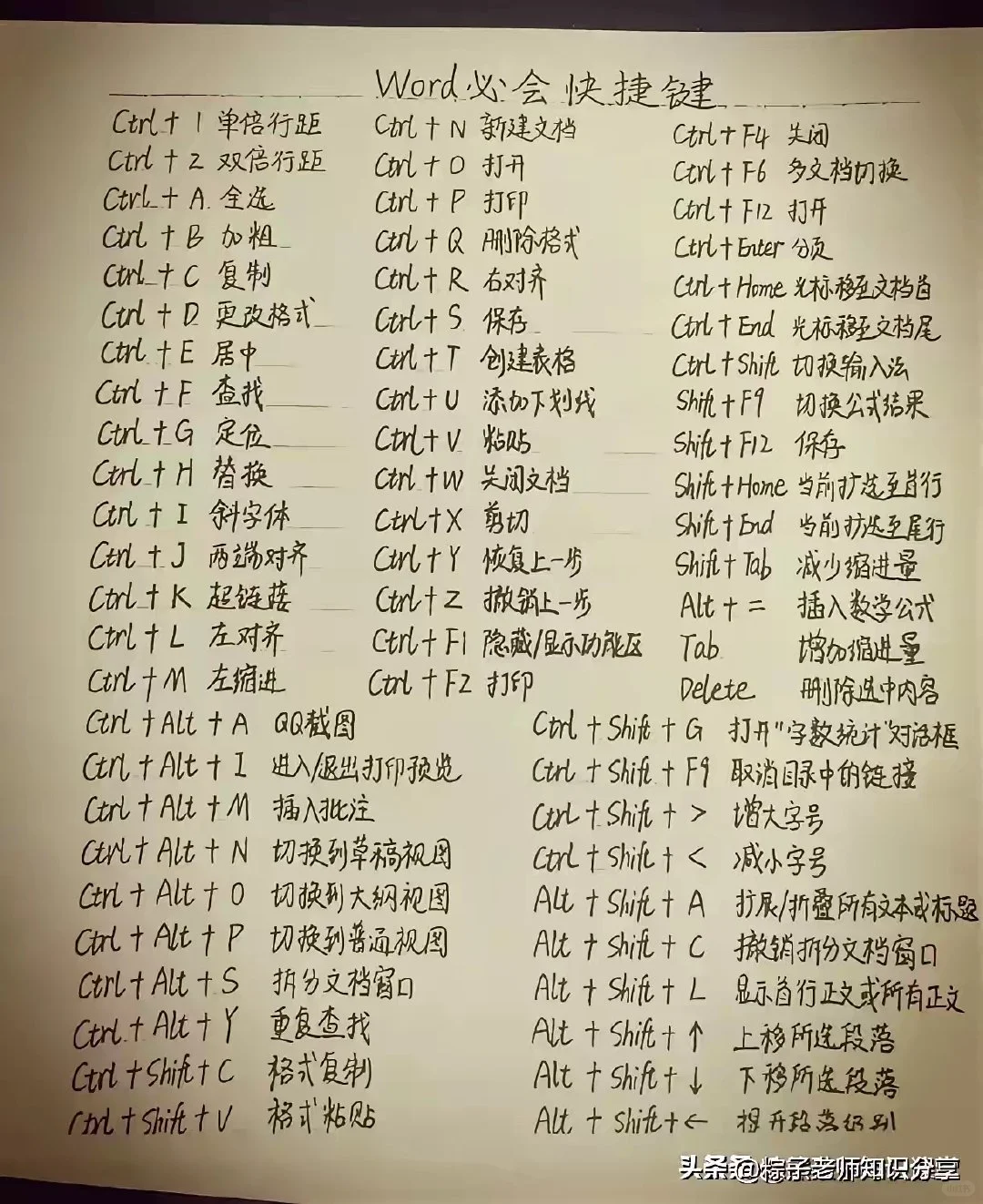 办公软件电脑知识