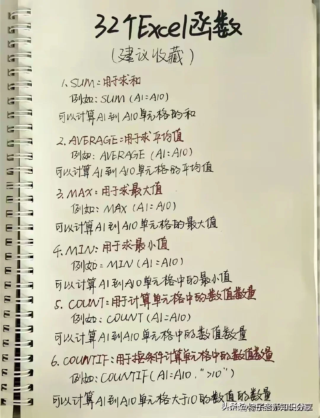 办公软件电脑知识