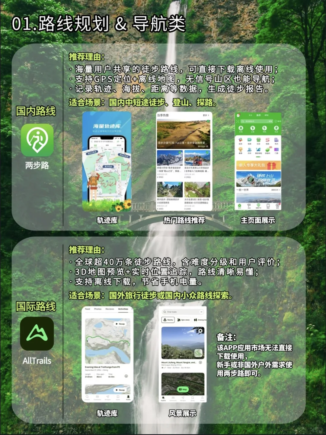 户外徒步宝藏APP | 超级实用,新手必备