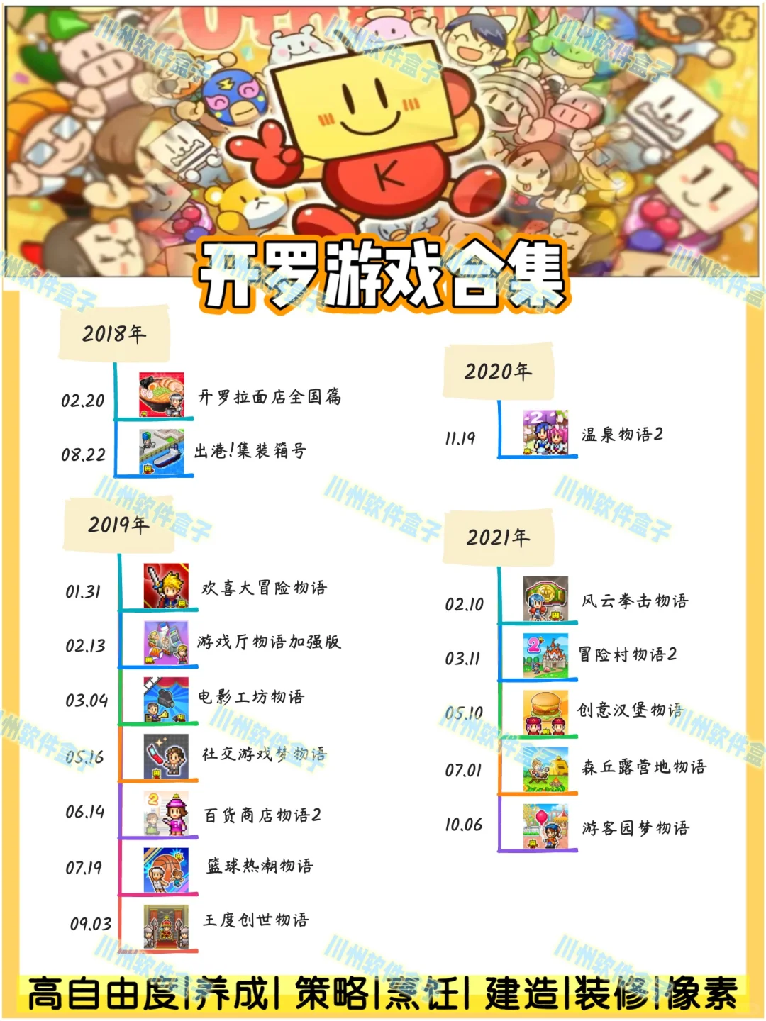 吐血整理❗️开罗系列游戏大盘点❗️好玩到💥