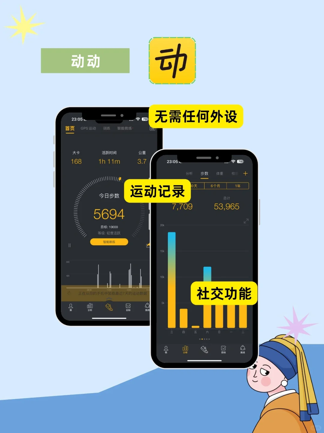 女生私藏！减肥高效实用APP大揭秘