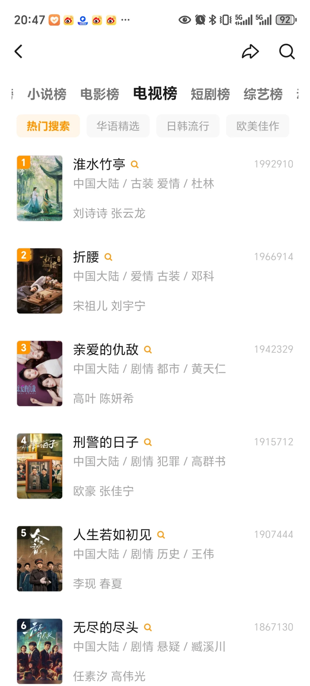 [重磅推荐] 独家揭秘：顶级免费追剧神器盘