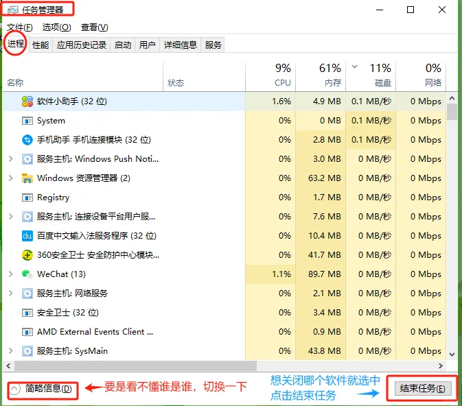 电脑使用中，太卡了，就强制关掉它，谁敢造次