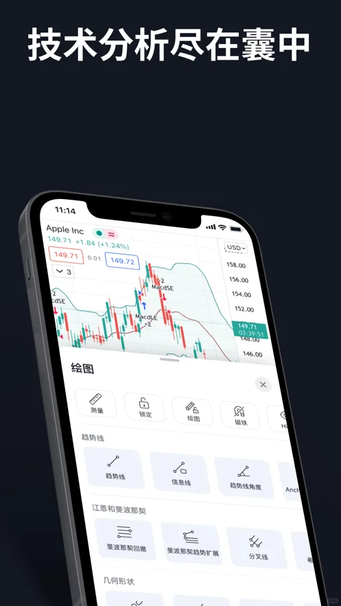 TradingView 功能简介及安卓&iOS下载方法