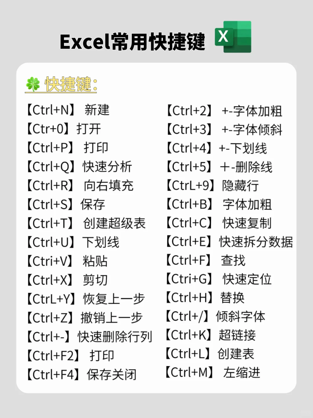 🌈拥有电脑的你，都在干什么呢？