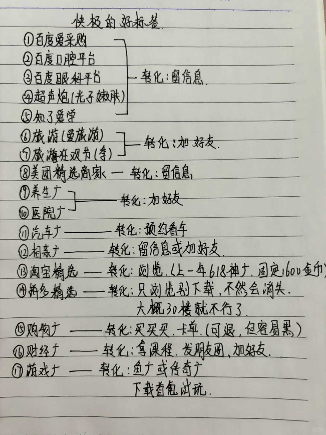 快S薅羊毛值得你长期不换的标签