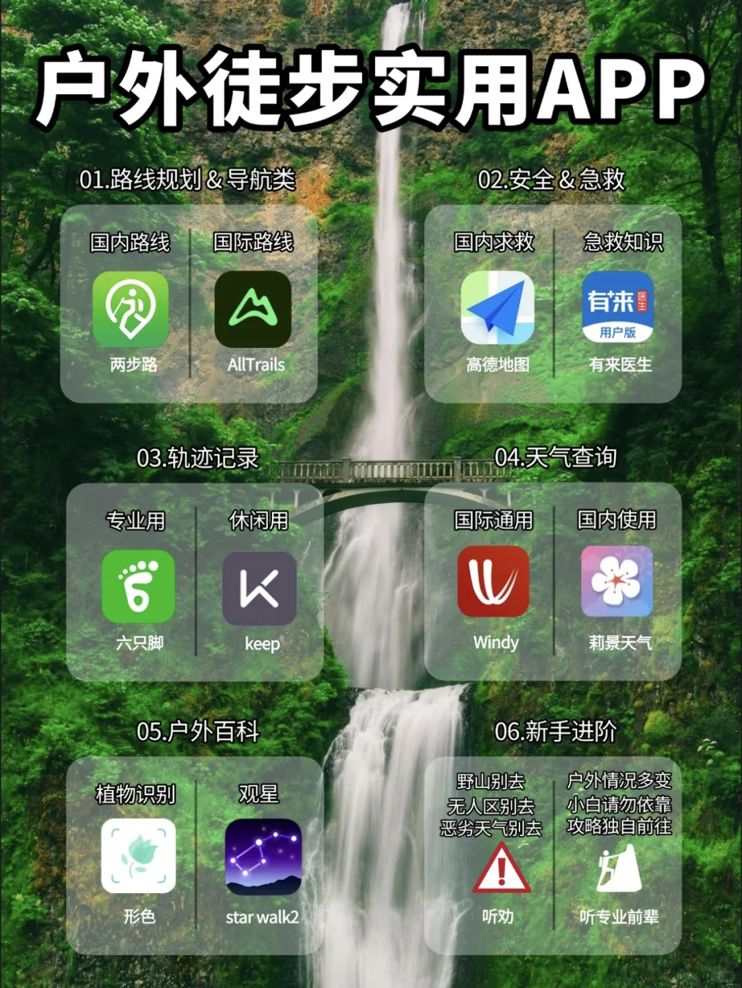 户外徒步宝藏APP | 超级实用,新手必备