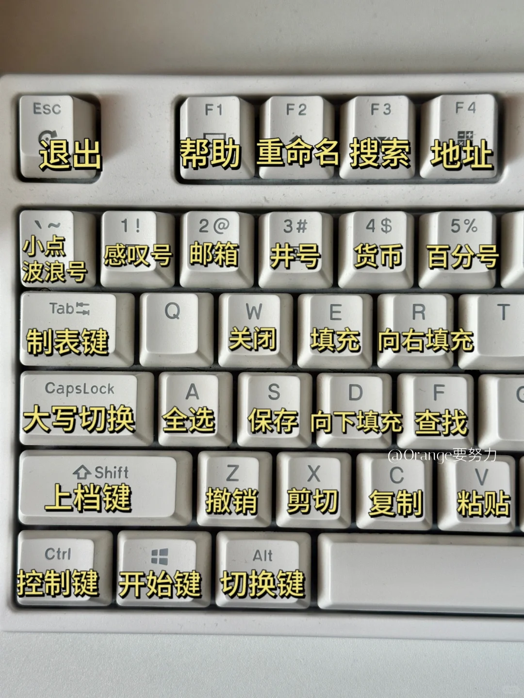 电脑键盘的基本操作整理好了 get