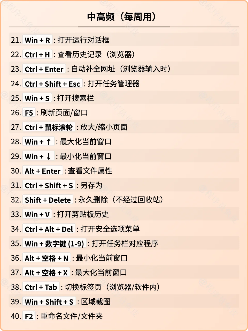 超级全面！120个 Windows 电脑快捷键