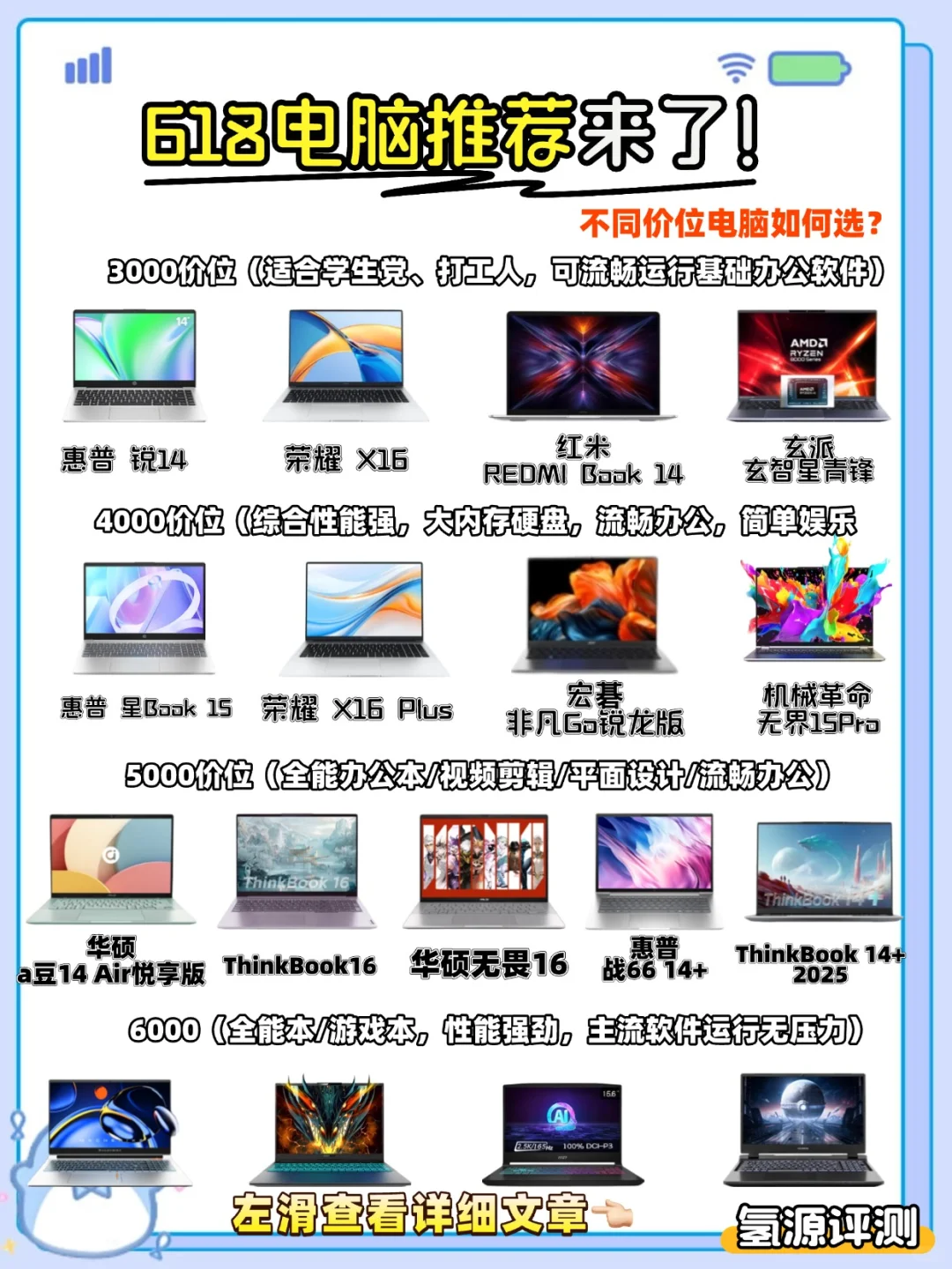 新品大爆发！2025年最全618电脑选购攻略！