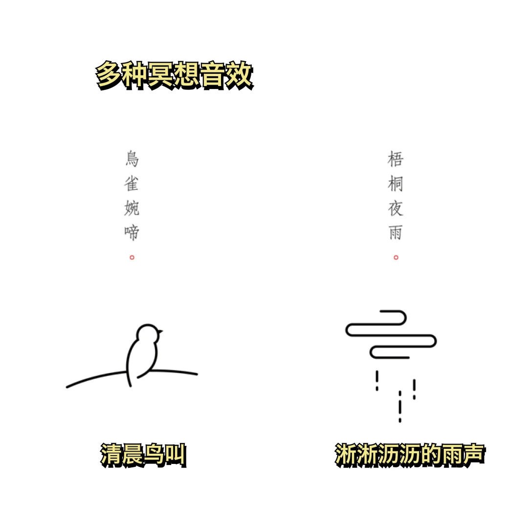 发现一个冷门但很安心的App❗❗