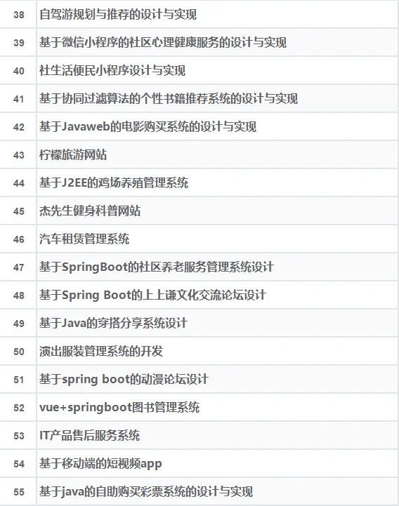 计算机专业新手小白也合适的毕设项目