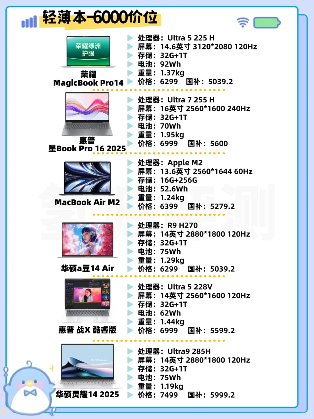 新品大爆发！2025年最全618电脑选购攻略！