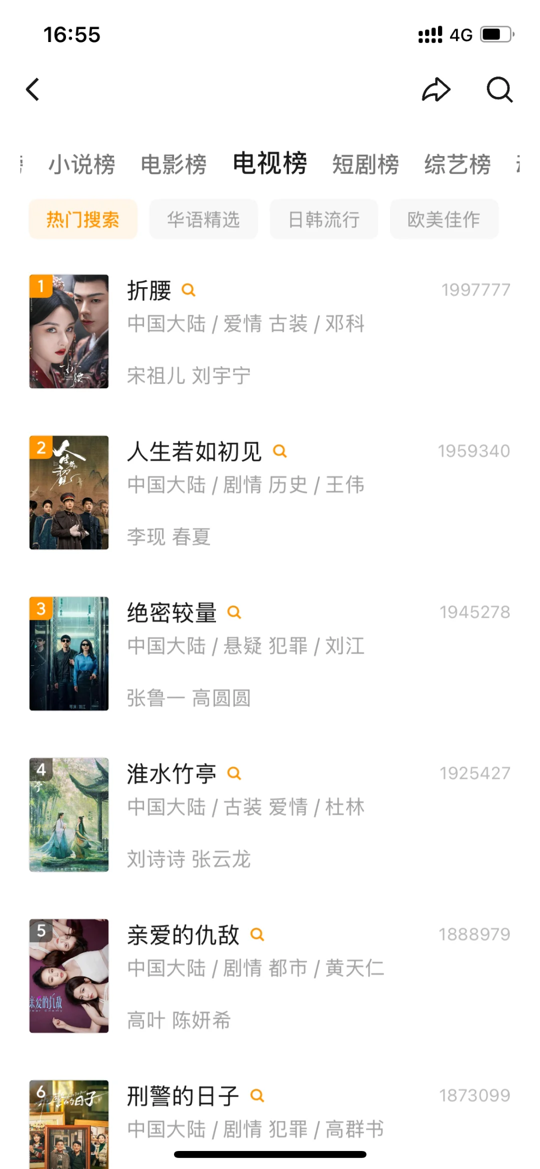 一个追剧app看所有剧姐妹们谁懂啊